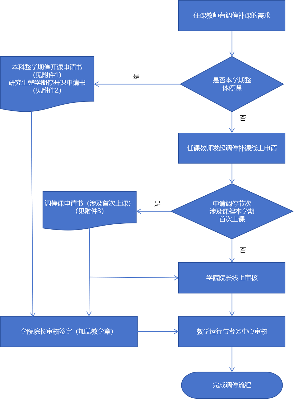 bbc8ef3ef870584093548c48ab031f4.png
